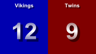Image of a JANIS score display. Twins are losing.